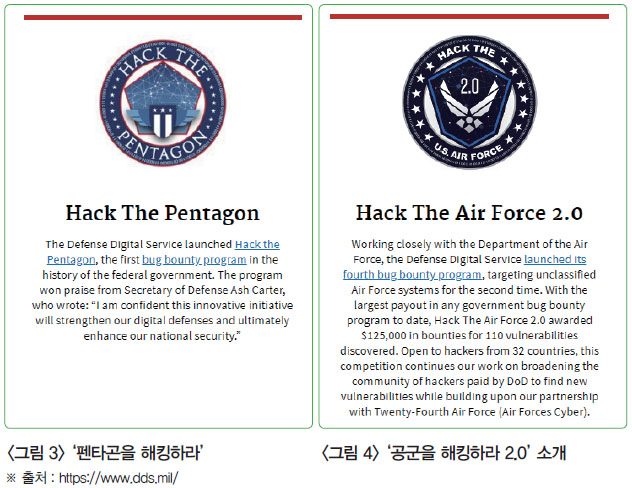 <그림 3>‘펜타곤을 해킹하라’  <그림 4>‘공군을 해킹하라 2.0’소개