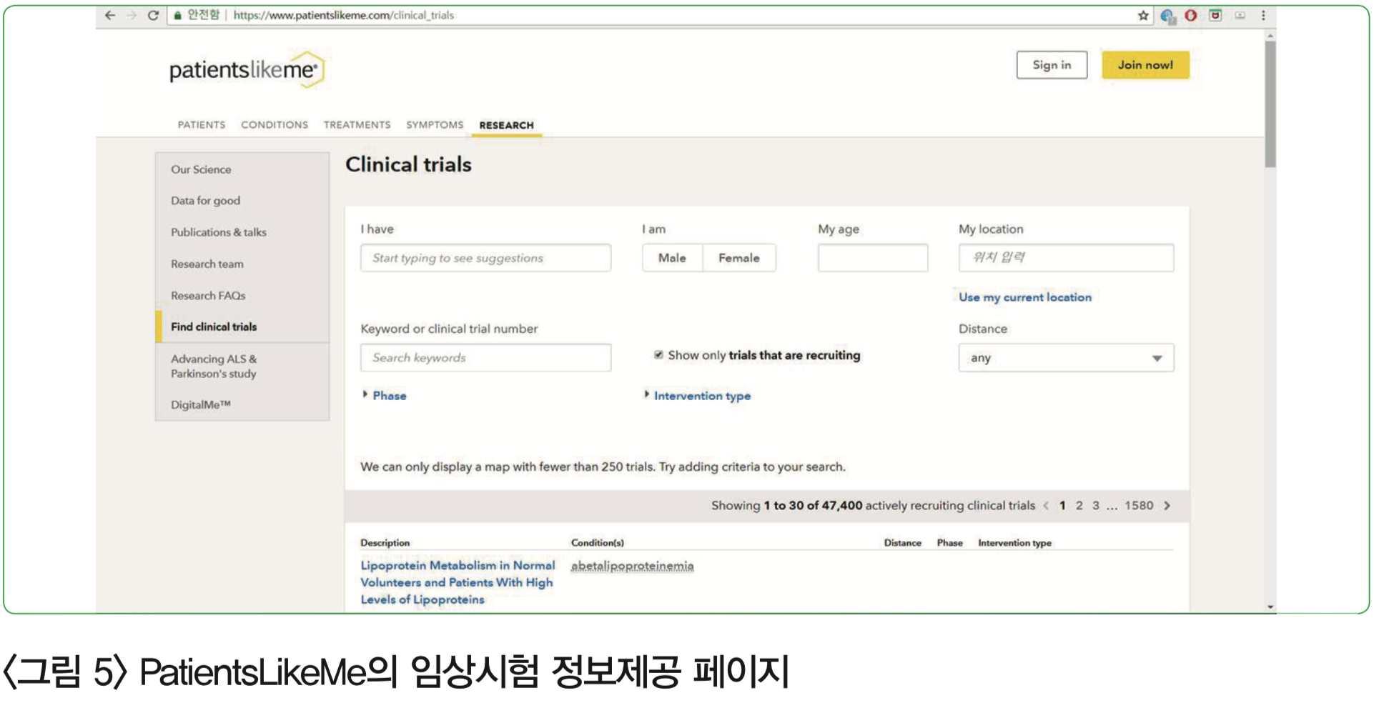 <그림 5> PatientsLikeMe의 임상시험 정보제공 페이지