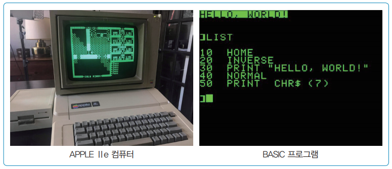 좌_APPLE lle 컴퓨터 이미지 / 우_BASIC 프로그램 이미지
