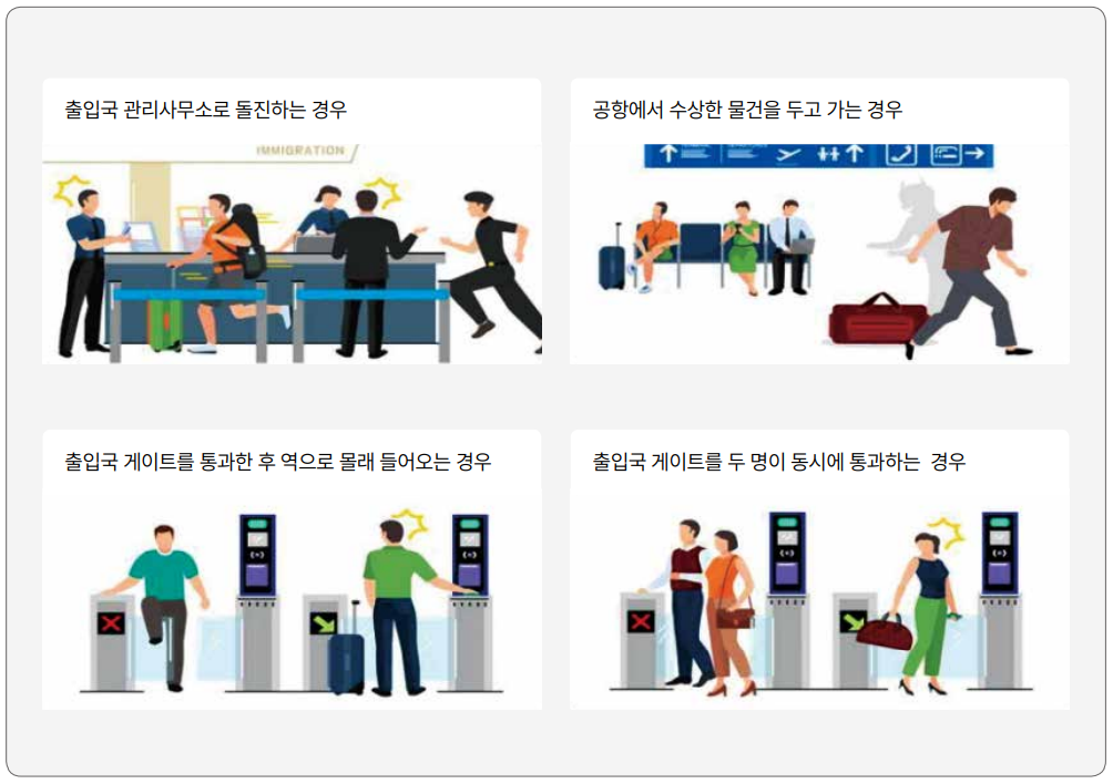 출입국 관리사무소로 돌진하는 경우 공항에서 수상한 물건을 두고 가는 경우 출입국 게이트를 통과한 후 역으로 몰래 들어오는 경우 출입국 게이트를 두 명이 동시에 통과하는 경우