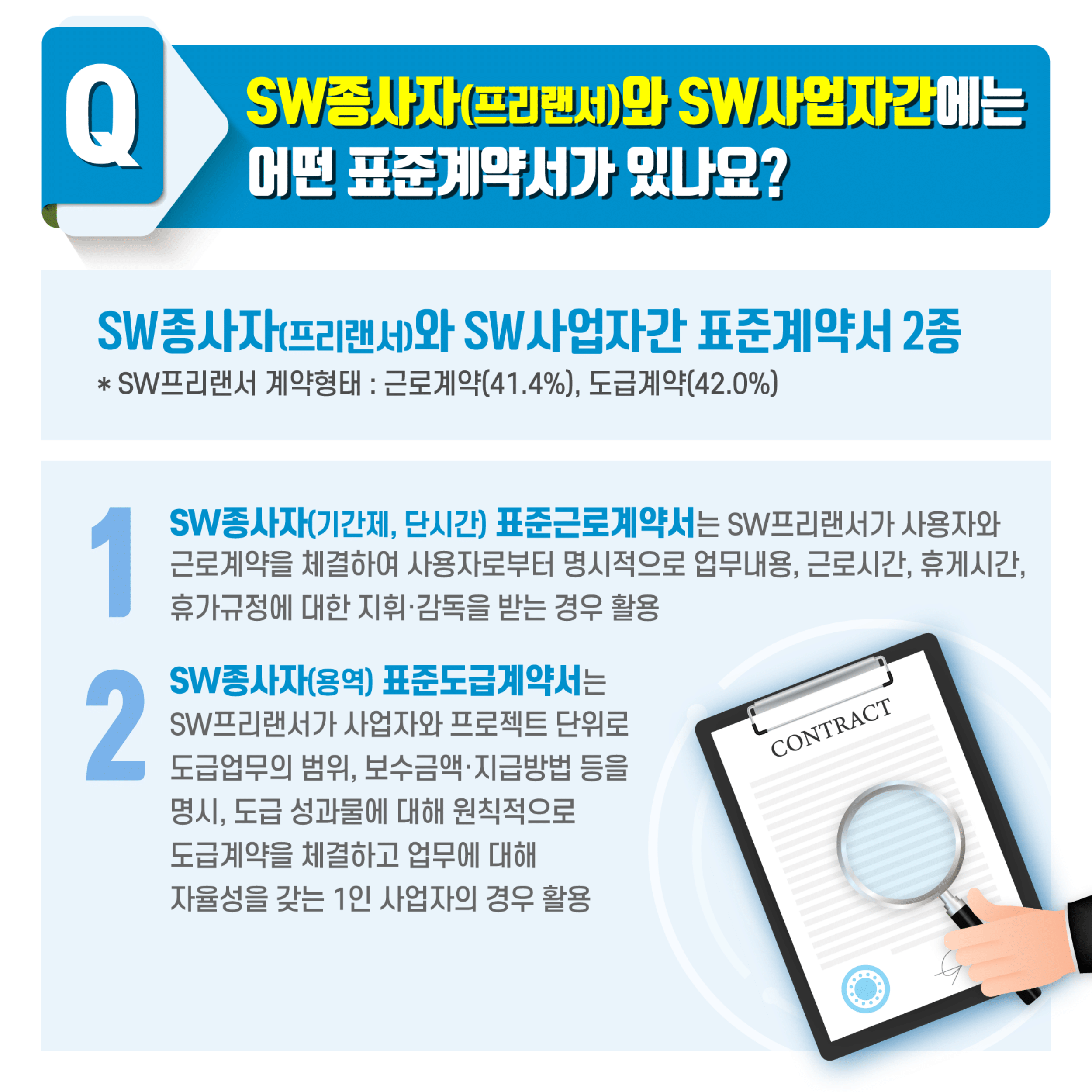 SW종사자(프리랜서)와 SW사업자간 표준계약서 2종(자세한 내용은 아래를 참고)