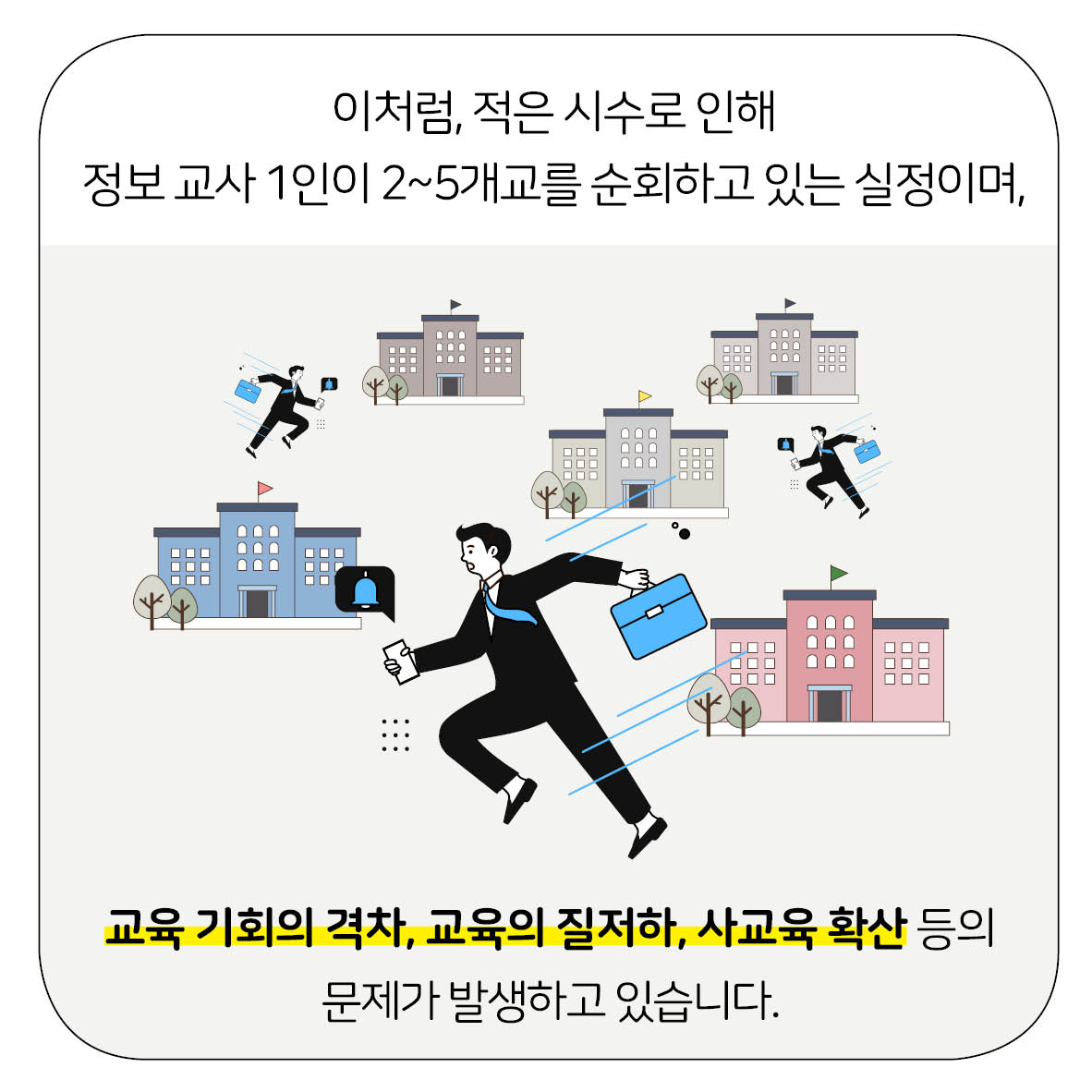 이처럼, 적은 시수로 인해 정보 교사 1인이 2~5개교를 순회하고 있는 실정이며,교육 기회의 격차, 교육의 질저하, 사교육 확산 등의문제가 발생하고 있습니다.