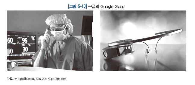 그림 5-10 구글의 Google Glass