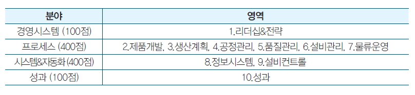 screen capture 20151222 094944