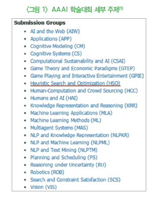 그림 1-AAAI 학술대회 세부 주제