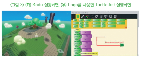 그림 3-(좌)Kodu 실행화면, (우)Logo를 사용한 Turtle Art실행화면
