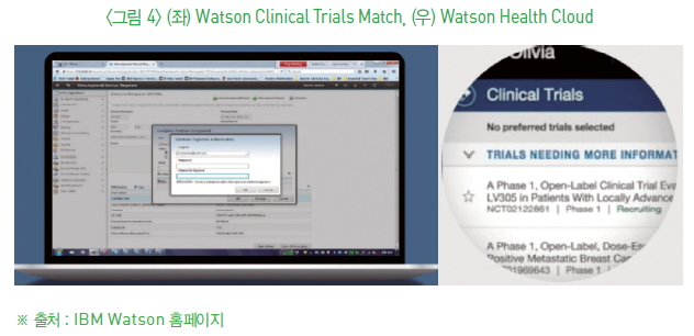 그림4-(좌)Watson Clinical Trials Match, (우)Watson Health Cloud