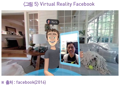 그림5- Virtual Reality Facebook