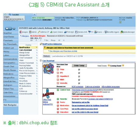 그림5 - CBMi의 Care Assistant 소개